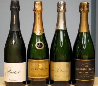 Spanish Sparkling Wines…the road to Cava