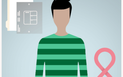 October is Breast Cancer Month – Male Breast Cancer