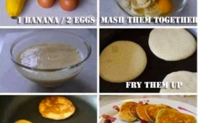 Gluten Free Pancake Recipe – With Bananas