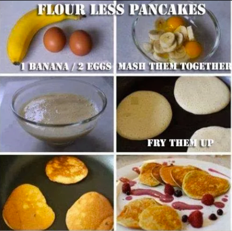 Gluten Free Pancake Recipe - With Bananas