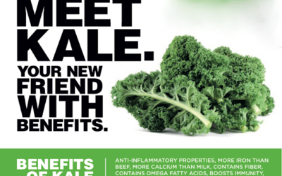 Kale is a Nutritional Powerhouse