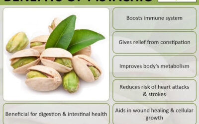 9 Wonderful Benefits Of Pistachios