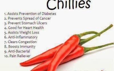 Benefits of Chilies