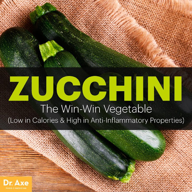 Benefits of Zucchini