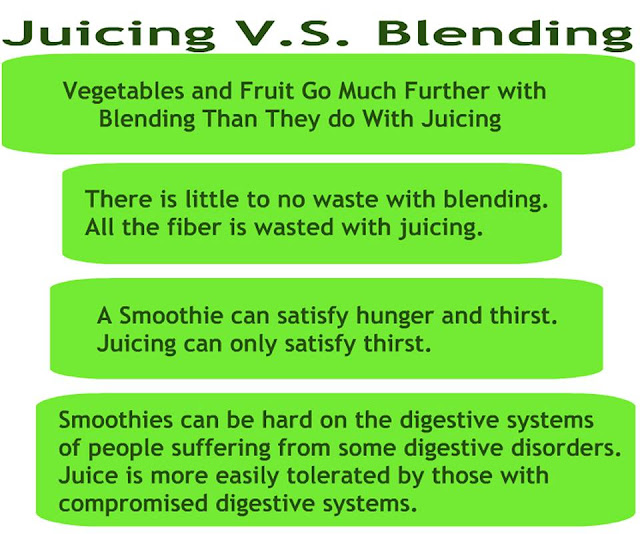 Juicing vs. Blending: Which One Is Better?