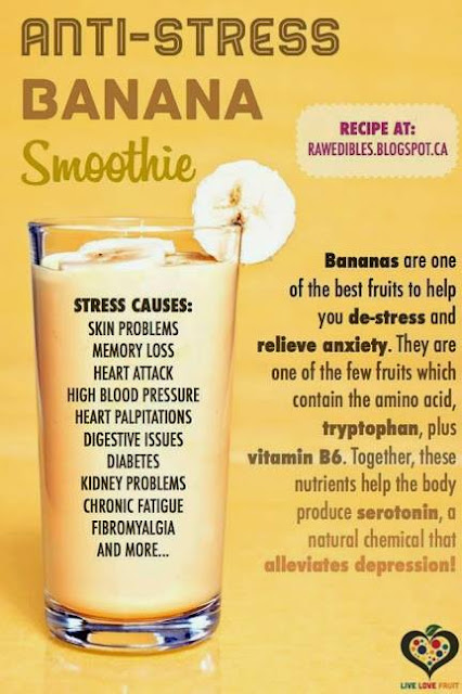 Anti-Stress Banana Smoothie Recipe