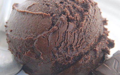 Chocolate Sorbet Recipe
