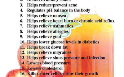 Benefits of Apple Cider Vinegar