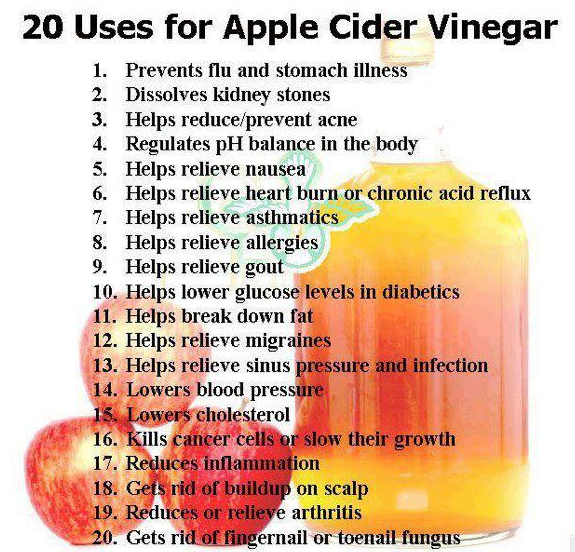 Benefits of Apple Cider Vinegar