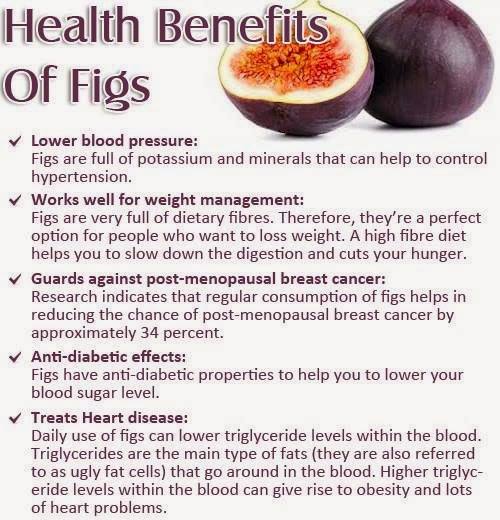 Benefits of Figs