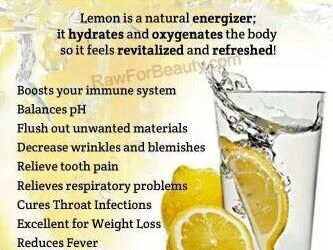 Benefits of Drinking Lemon Water