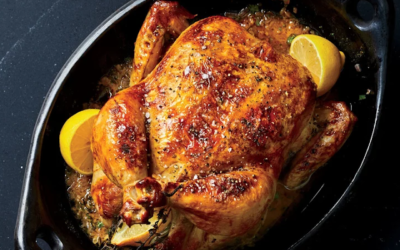 What Is Chicken Supposed to Feel Like?