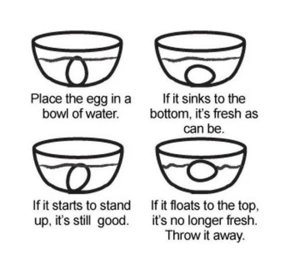 Stuart Personal Chef